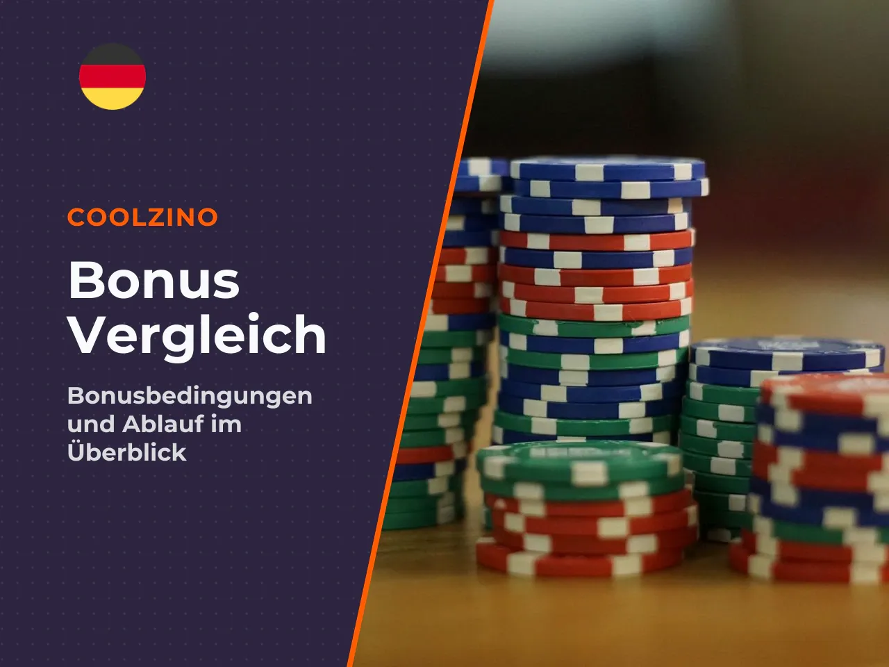 Aktivierung von No-Deposit- und Deposit-Bonus im